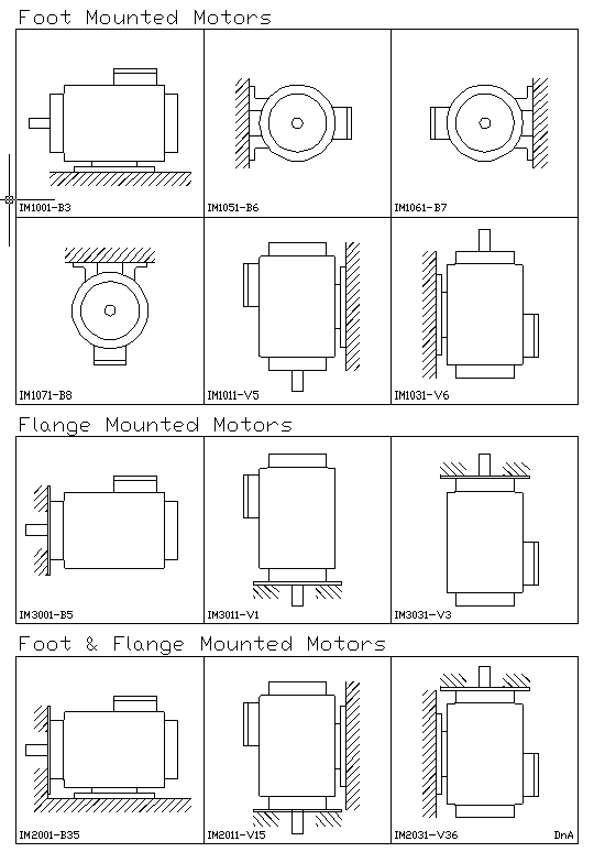 understanding electric motor frame size chart pdf - Lynell Burchfield